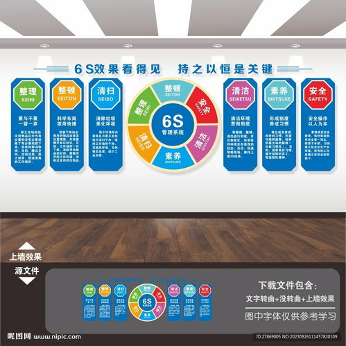 6S企業(yè)管理展板設(shè)計(jì)圖 高效管理咨詢(xún)的視覺(jué)藍(lán)圖